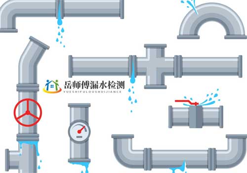 北京漏水检测收费标准