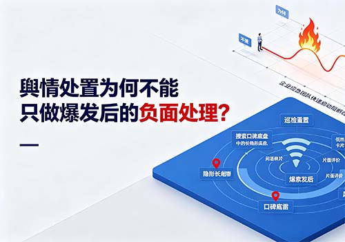 舆情处置为何不能只做爆发后的负面处理？